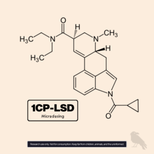 1CP-LSD molecule structure – microdosing pellets and blotters formats EU
