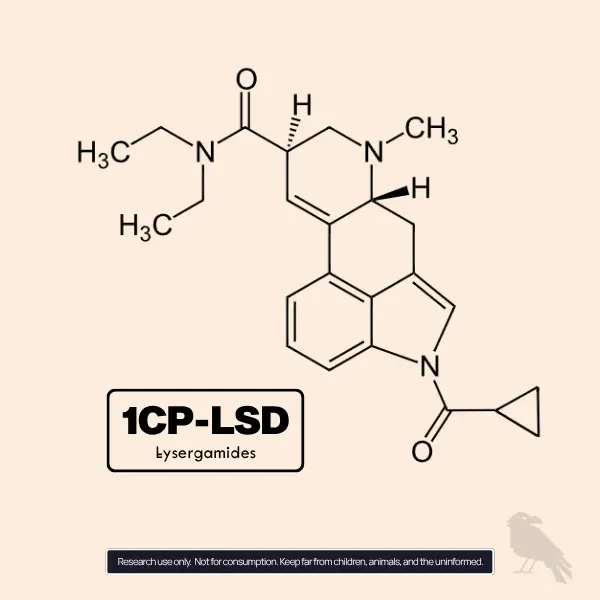 1CP-LSD Molecule Structure – Pellets & Blotters EU Format