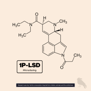 1P-LSD Molecule Structure – Microdosing Formats EU