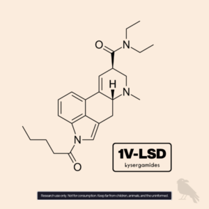 1V-LSD molecule – Valerie lysergamide structure compared with 1D research format