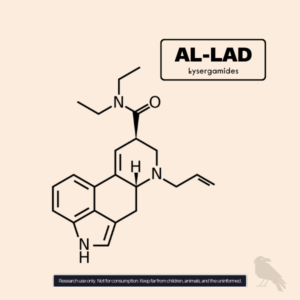 AL-LAD molecule – 150mcg lysergamide signature compared to 1P-LSD