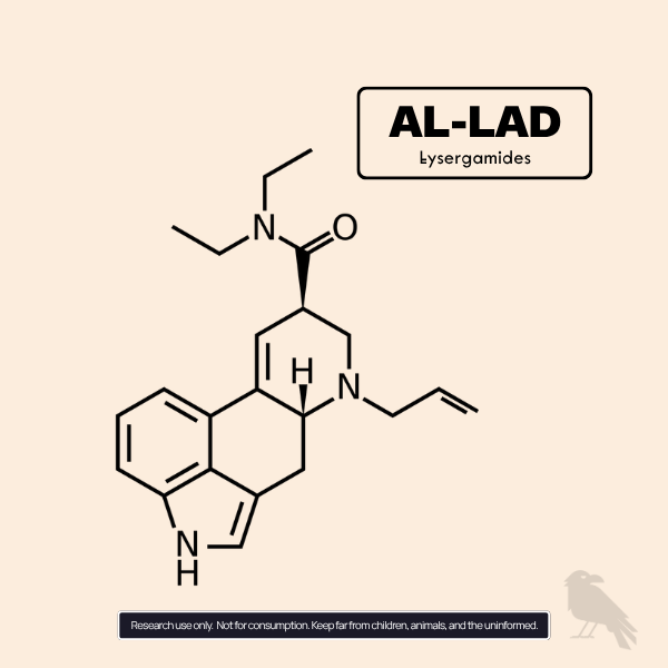 al-lad-molecule-visual-lysergamide-valhalla AL-LAD molecule – 150mcg lysergamide signature compared to 1P-LSD