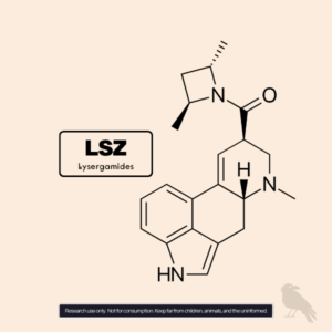 Molecular structure LSZ lysergamide – rare blotter compound EU-verified